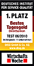 1822direkt-Wirtschaftswoche