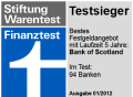 Bank of Scotland Festgeld - Testsieger bei Stiftung Warentest