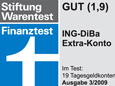 ING-DiBa Extra-Konto Finanztest