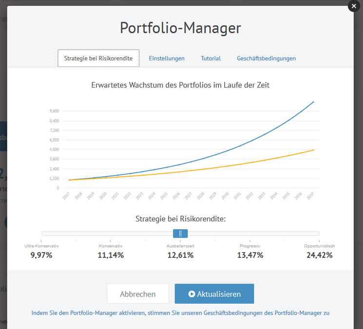 Bondora - Strategie des Portfolio-Managers