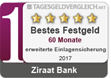 Ziraat Bank - Testsieger im Festgeld-Test 2017 - 60 Monate Ziraat Bank - Testsieger im Festgeld-Test 2017