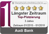 Audi Bank Tagesgeld - Testsieger im 3-Jahres Vergleich 2018 - Platzierung