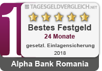 Testsiegel Festgeld 24 Monate