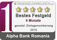 Testsiegel Festgeld 6 Monate