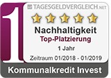 Kommunalkredit Invest Tagesgeld - Testsieger im 1-Jahres Vergleich 2019 - Nachhaltigkeit