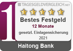 Testsiegel Festgeld 12 Monate