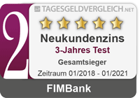 FIMBank Tagesgeld - Testsieger im 3-Jahres Vergleich 2021