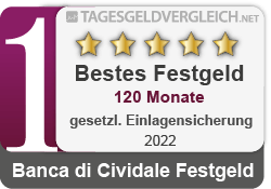 Testsiegel Festgeld 120 Monate