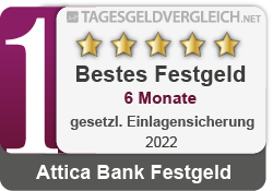 Testsiegel Festgeld 6 Monate