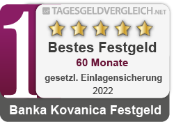 Testsiegel Festgeld 60 Monate