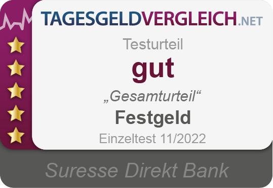 Suresse Direkt Bank Festgeld - Gesamturteil gut 11/2022