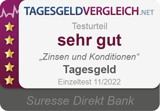 Suresse Direkt Bank - Zinsen und Konditionen sehr gut 11/2022