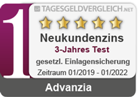 Advanzia Bank Tagesgeld - Testsieger im 3-Jahres Vergleich 2022