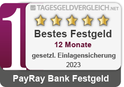 Testsiegel Festgeld 12 Monate