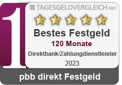 Testsiegel Festgeld 120 Monate