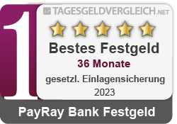 Testsiegel Festgeld 36 Monate