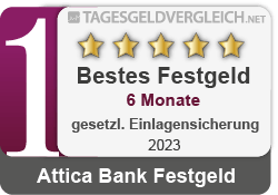 Testsiegel Festgeld 6 Monate