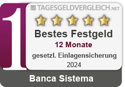 Testsiegel Festgeld 12 Monate