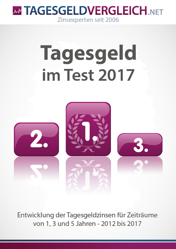 Tagesgeld-Test 2017 als PDF für Sie zum Download