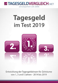 Tagesgeld-Test 2019 als PDF für Sie zum Download