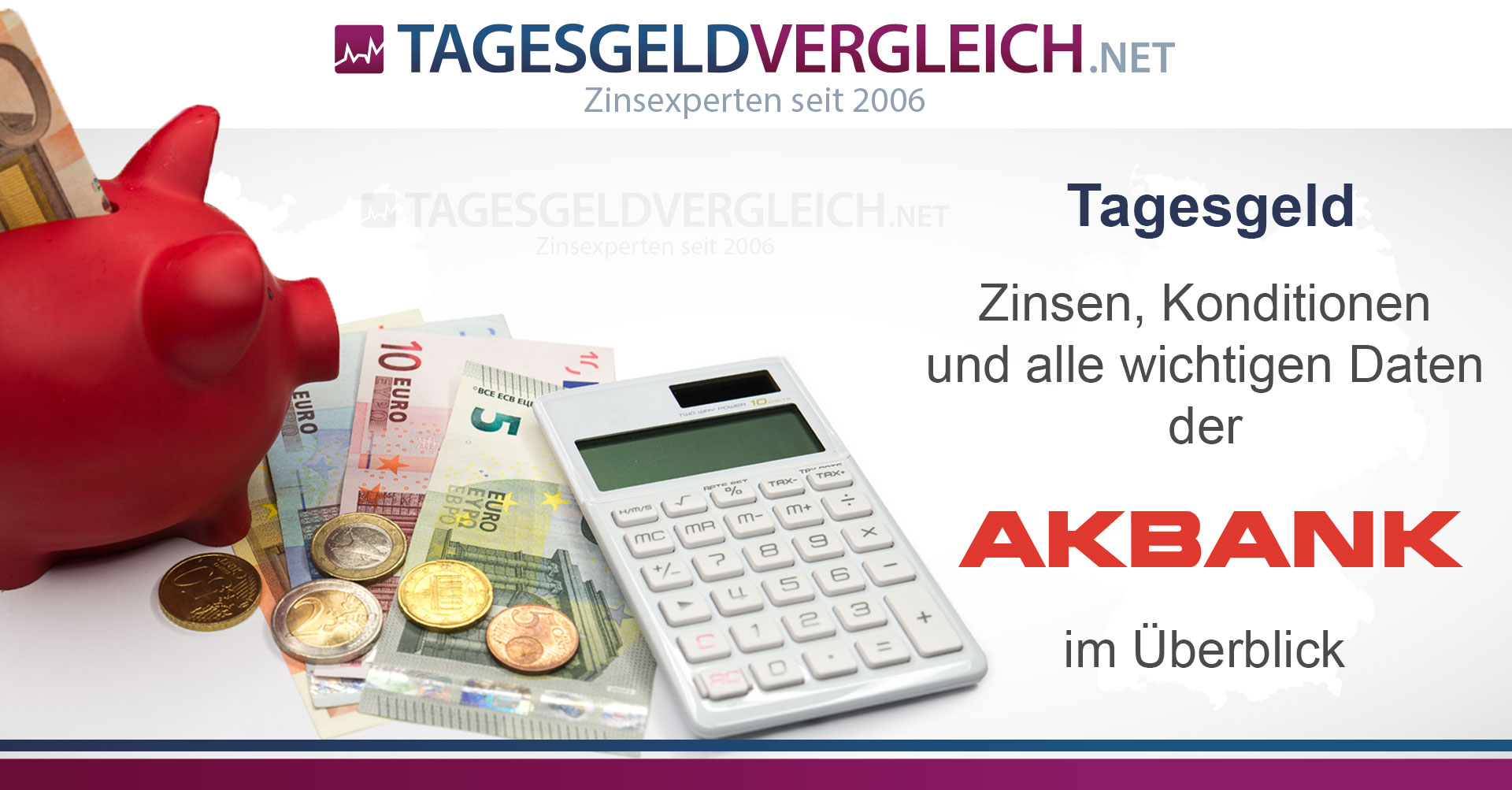 Akbank esgeld Im Test
