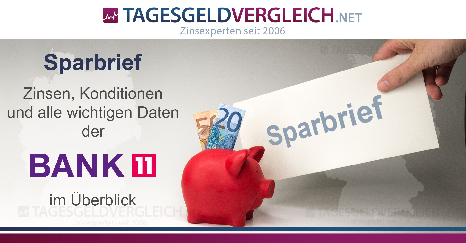 Bank11 Sparbriefkonto Fest Im Test