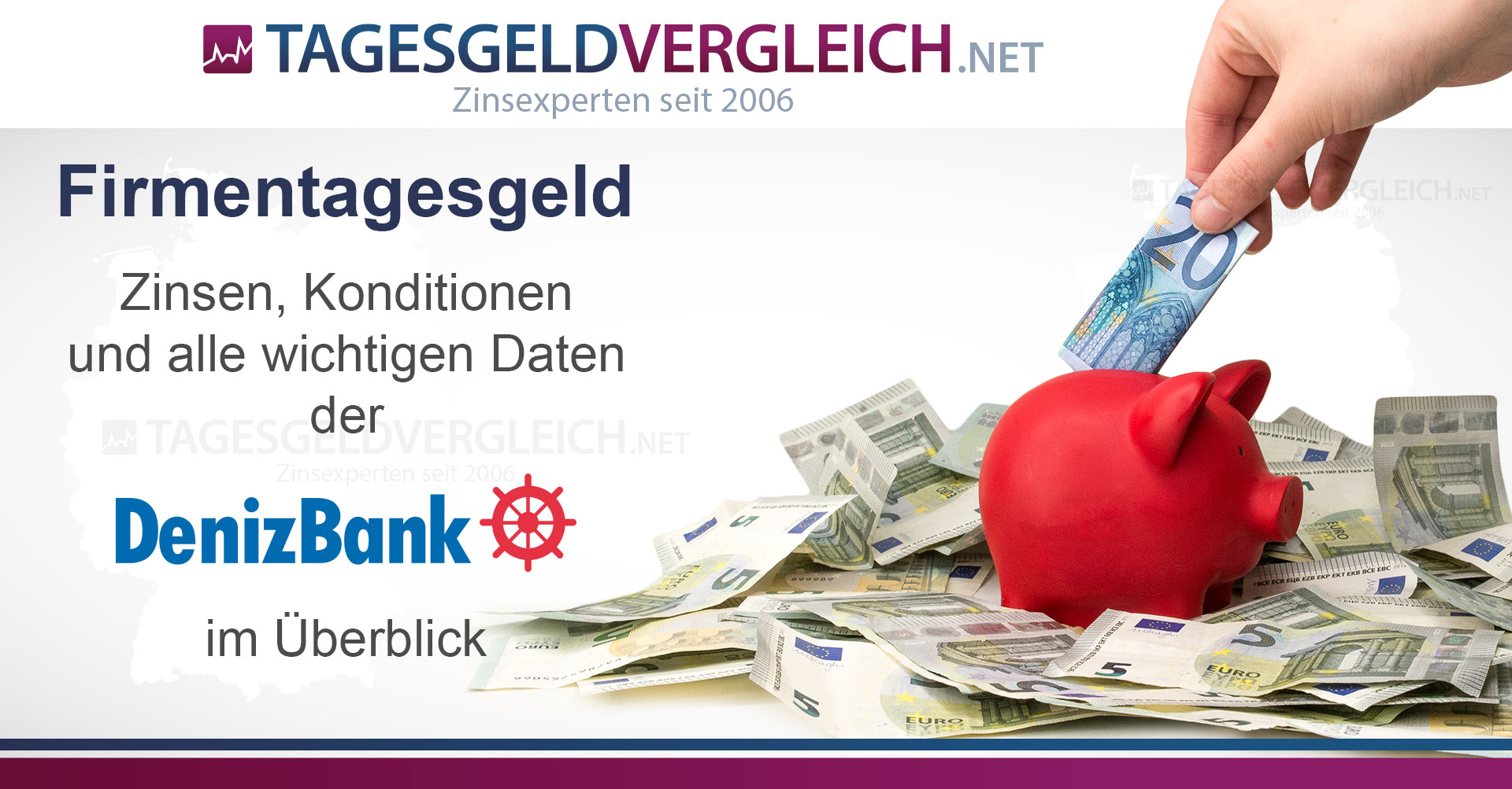 Denizbank Firmentagesgeld Im Test