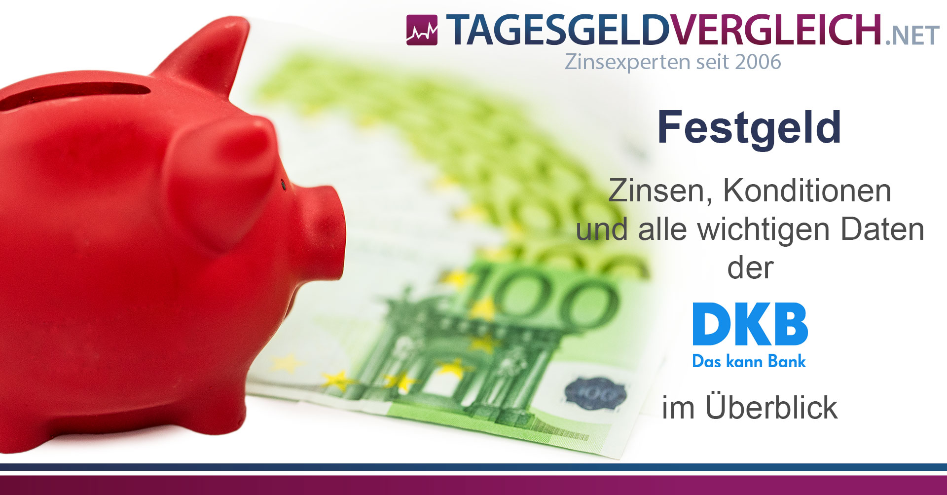 DKB Festgeld Zinsen und Konditionen im Test 03/2025