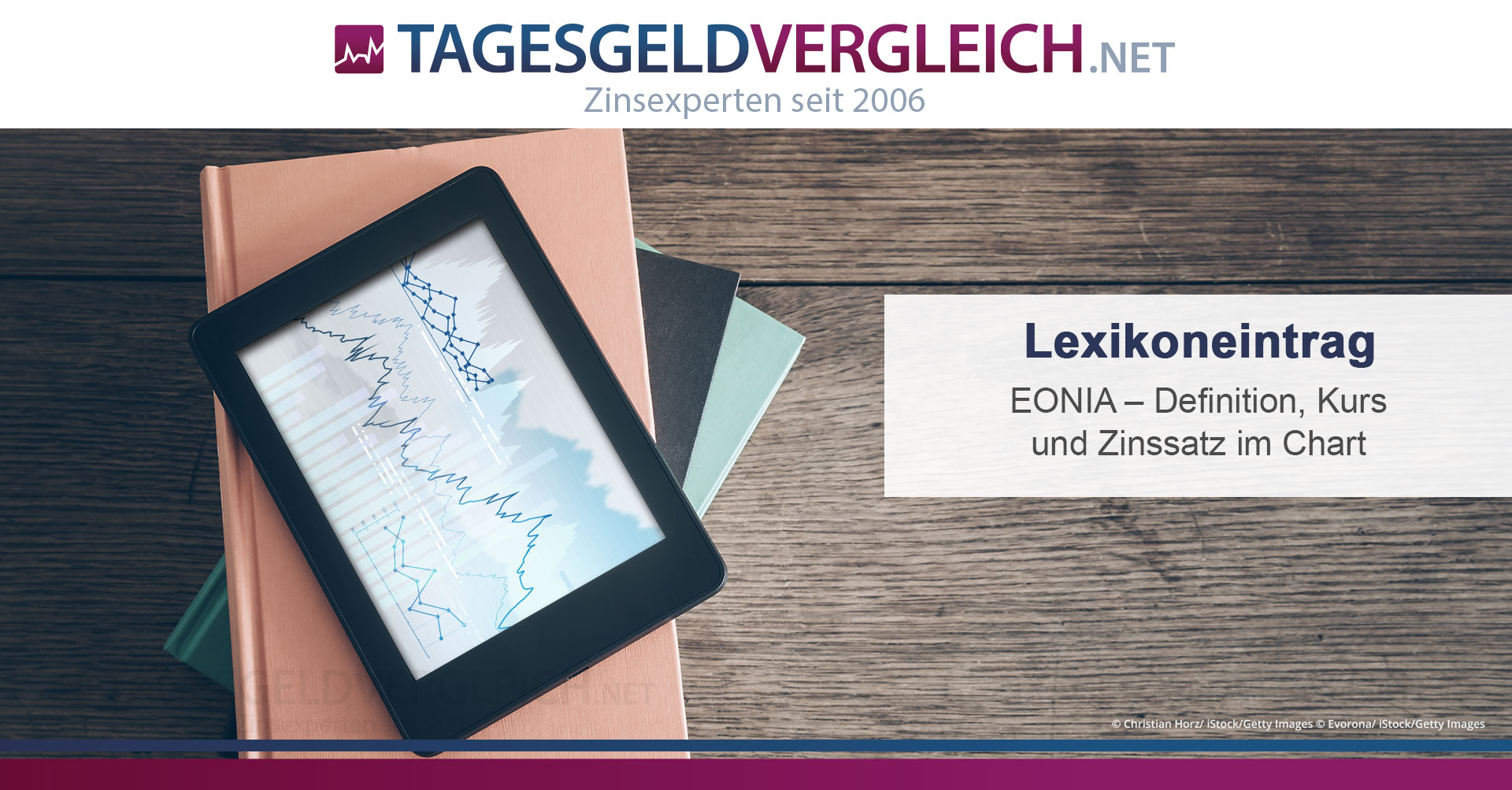 EONIA und €STR Definition, aktueller Kurs und Chart