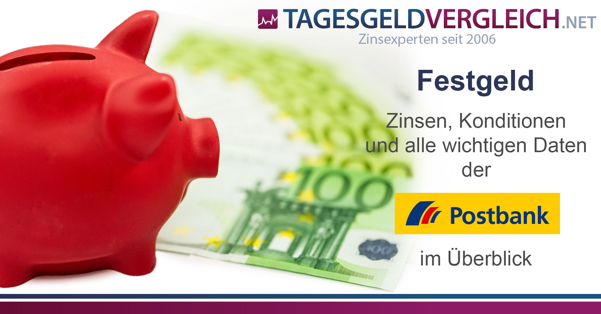 Die Bank Schreibt Uns Zinsen Gut Postbank Zinssparen - Zinsen und Konditionen im Test 07/2025