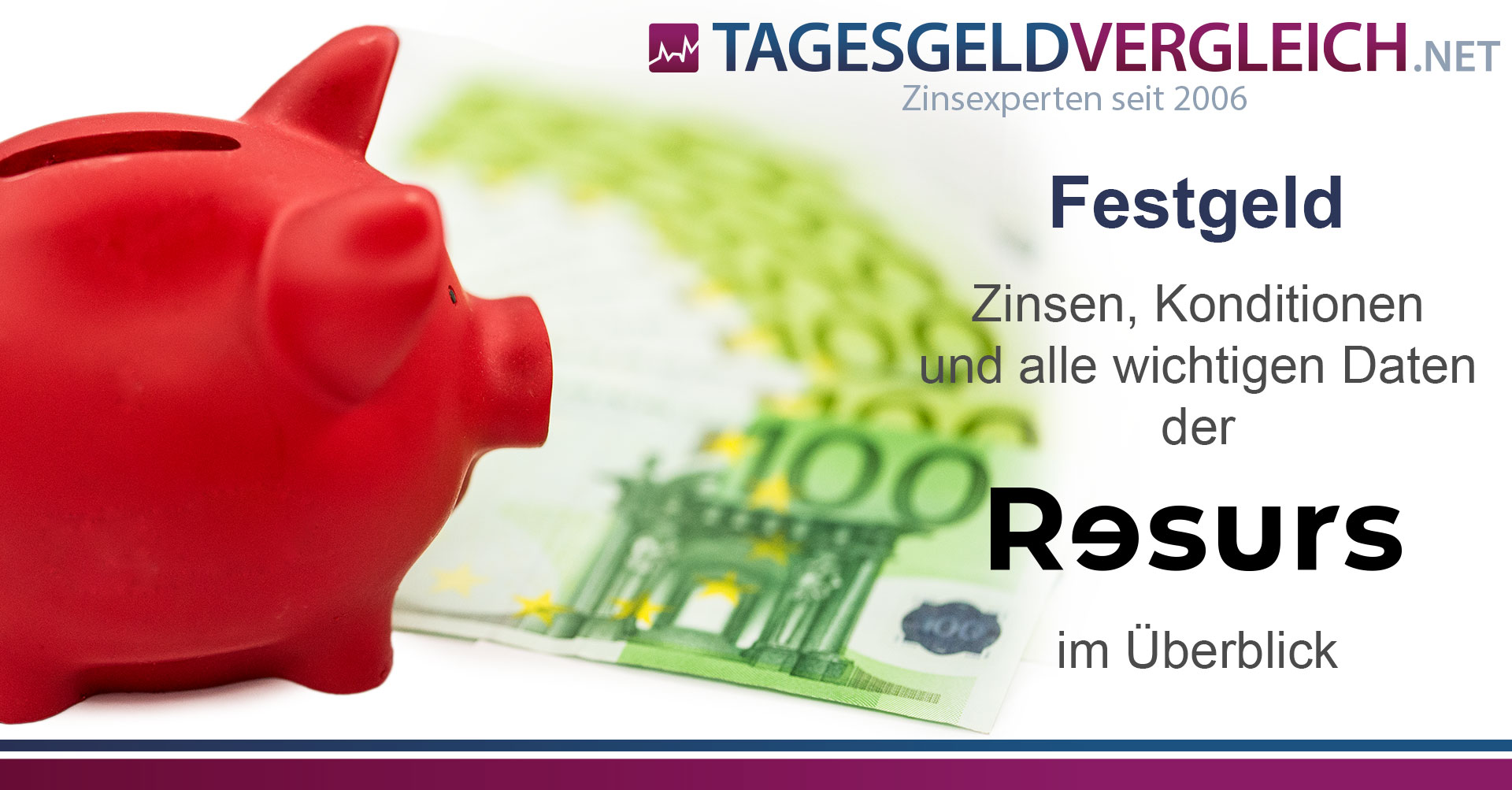 Resurs Bank Festgeld Zinsen und Konditionen im Test 05/2025