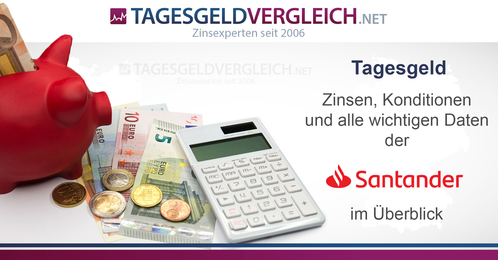 Santander Tagesgeld - Zinsen und Sicherheit im Test