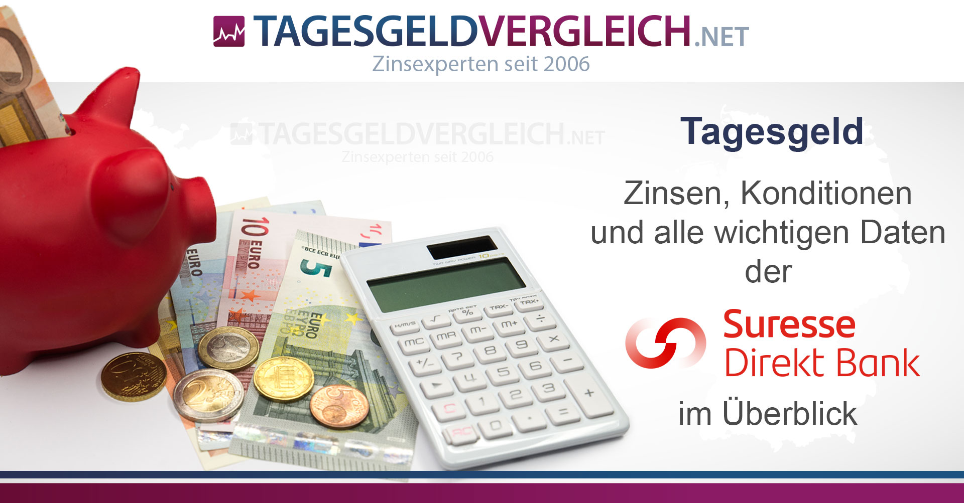 Suresse Direkt Bank Tagesgeld - Zinsen und Sicherheit im Test