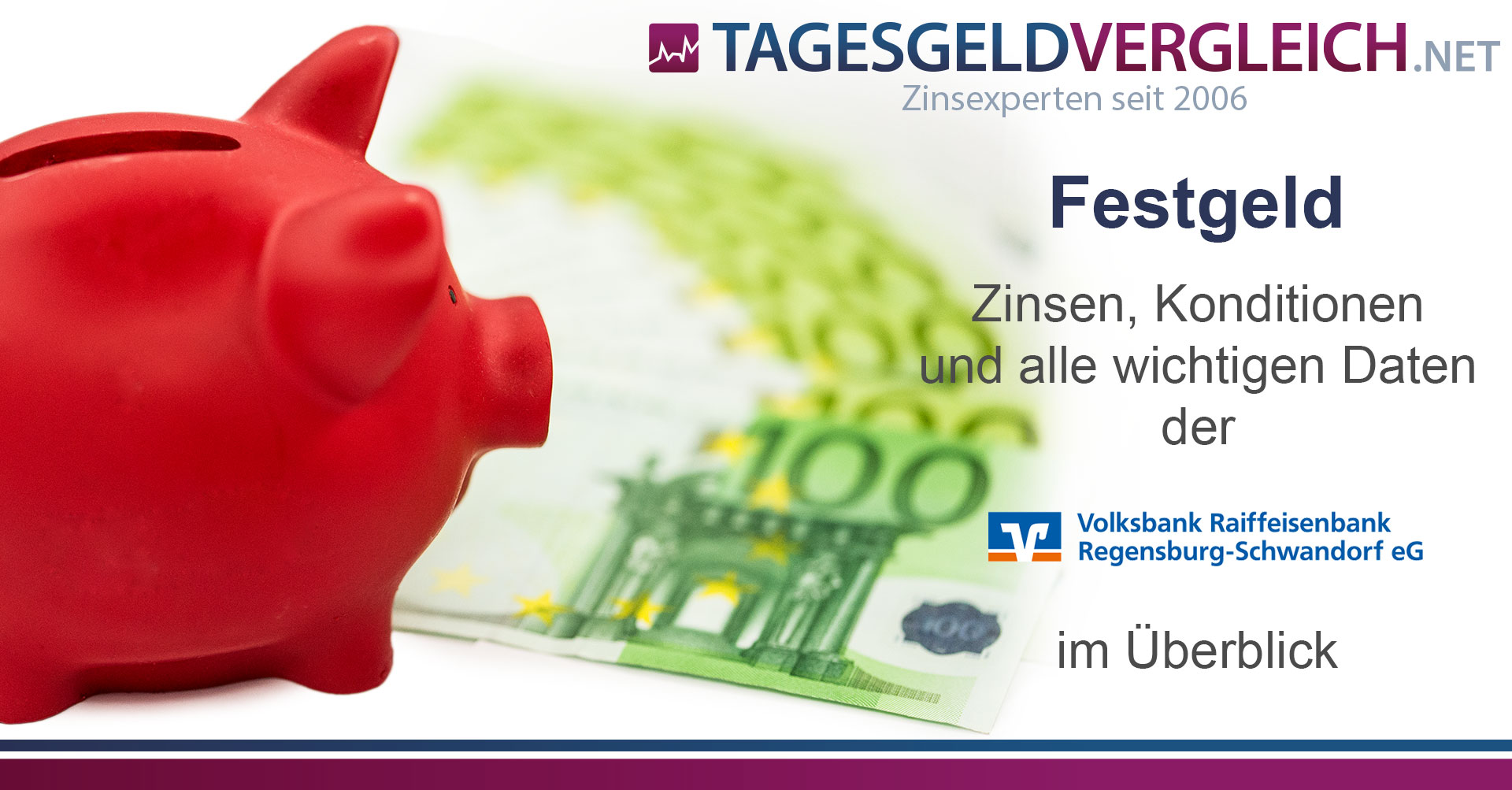 Volksbank Raiffeisenbank Regensburg-Schwandorf Festgeld - Zinsen und Konditionen im Test 03/2024
