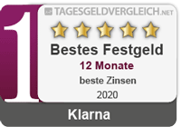 Klarna - Testsieger im Festgeld-Test 2020 - 12 Monate Klarna - Testsieger im Festgeld-Test 2020