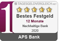 APS Bank - Testsieger im Festgeld-Test 2020 - 12 Monate APS Bank - Testsieger im Festgeld-Test 2020