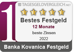 Banka Kovanica - Testsieger im Festgeld-Test 2022