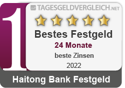 Haitong Bank - Testsieger im Festgeld-Test 2022