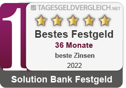 Solution Bank - Testsieger im Festgeld-Test 2022