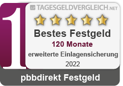 pbb direkt - Testsieger im Festgeld-Test 2022 - 120 Monate pbb direkt - Testsieger im Festgeld-Test 2022