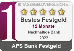 APS Bank - Testsieger im Festgeld-Test 2022 - 12 Monate APS Bank - Testsieger im Festgeld-Test 2022