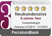 Ferratum Bank - 3. Platz im Tagesgeld-Test 2022 - 5 Jahre
