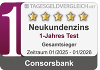 Consorsbank - 1. Platz im Tagesgeld-Test 2026 - Gesamtsieger - 1 Jahr