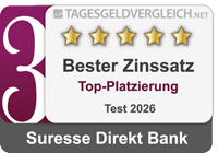 Suresse Direkt Bank - Auszeichnung Tagesgeld-Test 2026