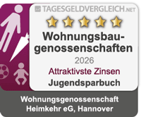 Auszeichnung Jugendsparbuch II