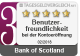 Platz 3 im Test der Kontoeröffnungsanträge